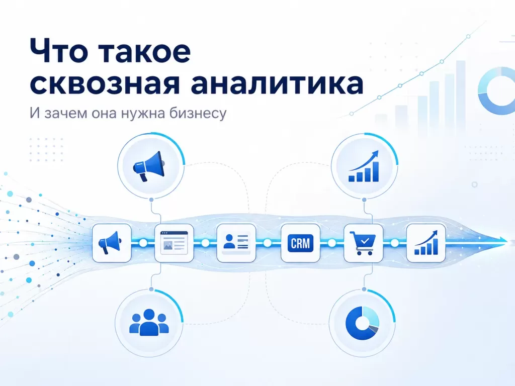 Как работает сквозная аналитика от рекламы до продаж и прибыли
