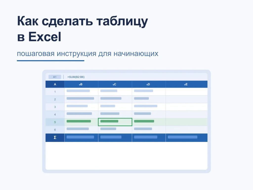 Иллюстрация экрана компьютера с таблицей Excel: заголовки столбцов, фильтры, строка итогов и формула СУММ