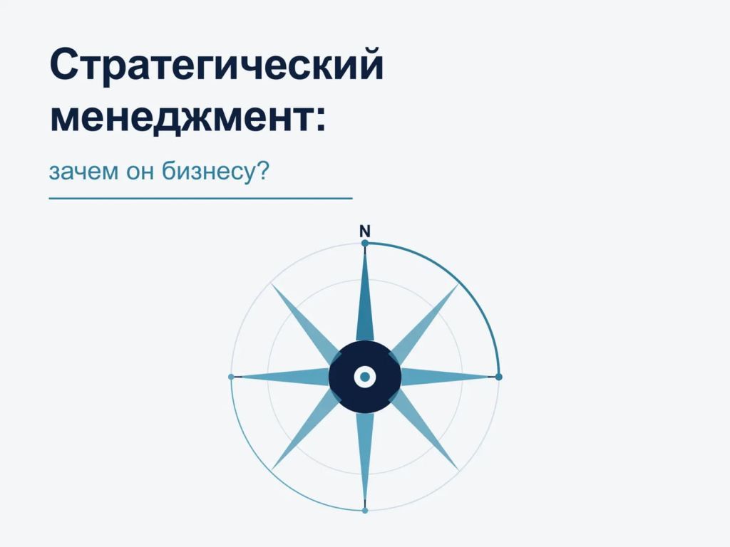 Иллюстрация стратегического менеджмента: компас, SWOT-матрица, график роста и дорожная карта на одном дашборде